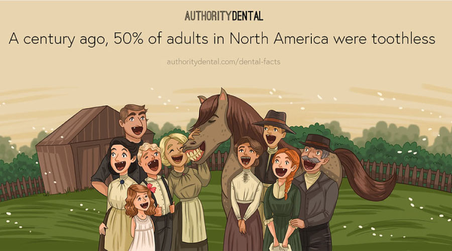 Cartoon of early settlers with missing teeth.