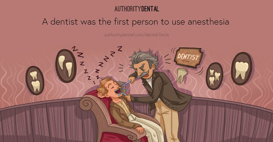 Cartoon showing how dentists were pioneers in anesthesia.
